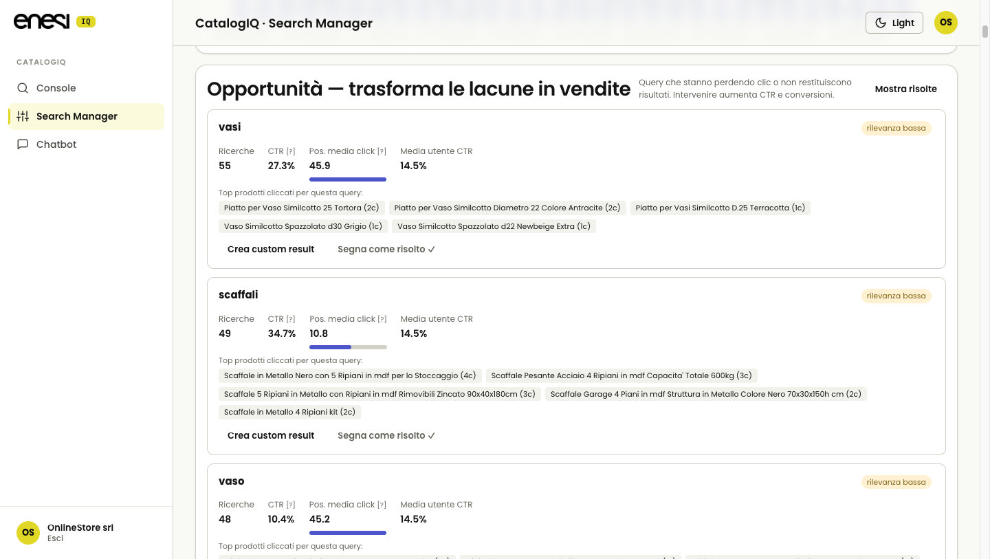 Opportunità: le ricerche da sistemare con l'azione consigliata